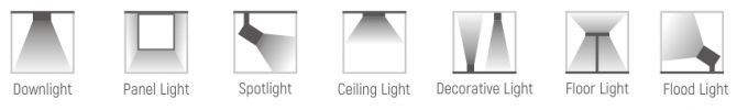Ściemnianie fazowe 50W 1400mA Sterownik LED do oświetlenia typu downlight 0