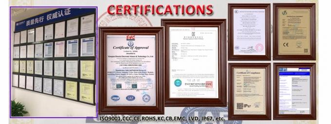 Shenzhen LuoX Electric Co., Ltd. kontrola jakości 2